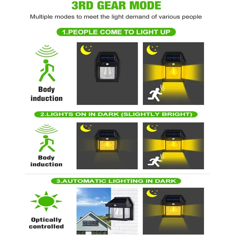 Lamp Waterproof Courtyard Lamp Induction Lighting Solar Wall Light Solar Outdoor Waterproof Lamp Intelligent Induction Tungsten Filament Wall Lamp Outdoor Decoration Lamp