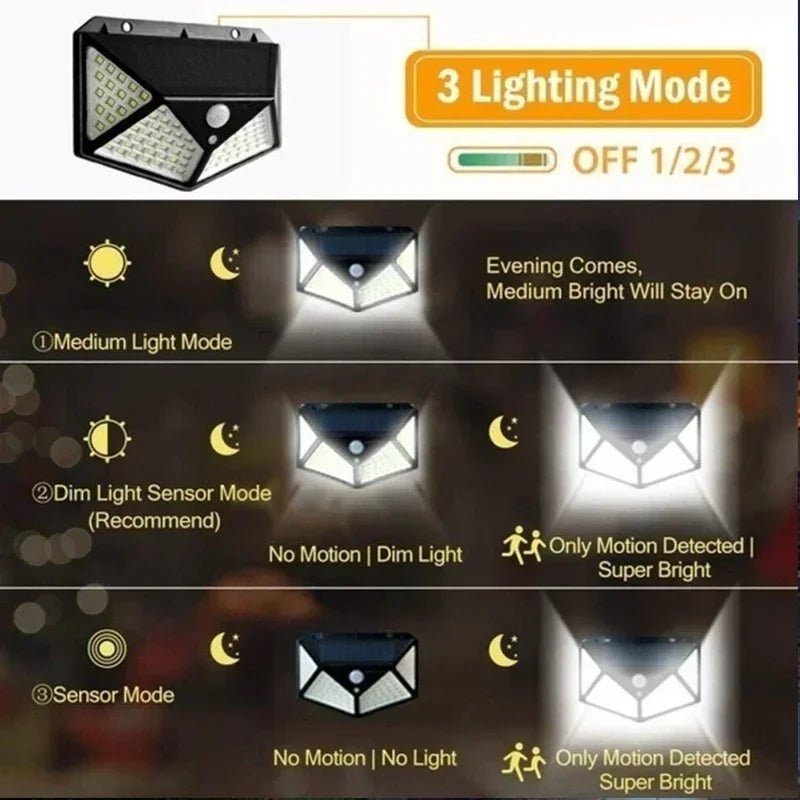 Outdoor Solar Wall Light, 100LED/3 Modes 270° Lighting Angle Motion Sensor Security Lights, IP65 Waterproof Solar Wireless Security Powered Wall Lights for Patio, Deck, Yard, Garden