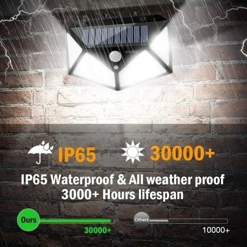 Outdoor Solar Wall Light, 100LED/3 Modes 270° Lighting Angle Motion Sensor Security Lights, IP65 Waterproof Solar Wireless Security Powered Wall Lights for Patio, Deck, Yard, Garden