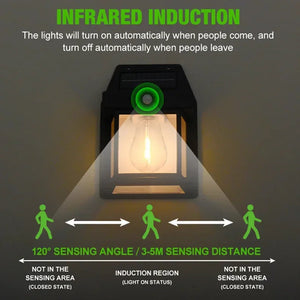 Lamp Waterproof Courtyard Lamp Induction Lighting Solar Wall Light Solar Outdoor Waterproof Lamp Intelligent Induction Tungsten Filament Wall Lamp Outdoor Decoration Lamp