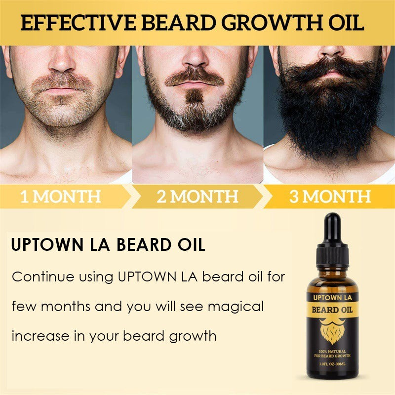 UPTOWN LA Beard Growth Oil for Men | Beard Growth Guaranteed with Argan & Geranium For faster Growth | For Beard Growth | Softness| Shine | Patchy Beard | 100 ML
